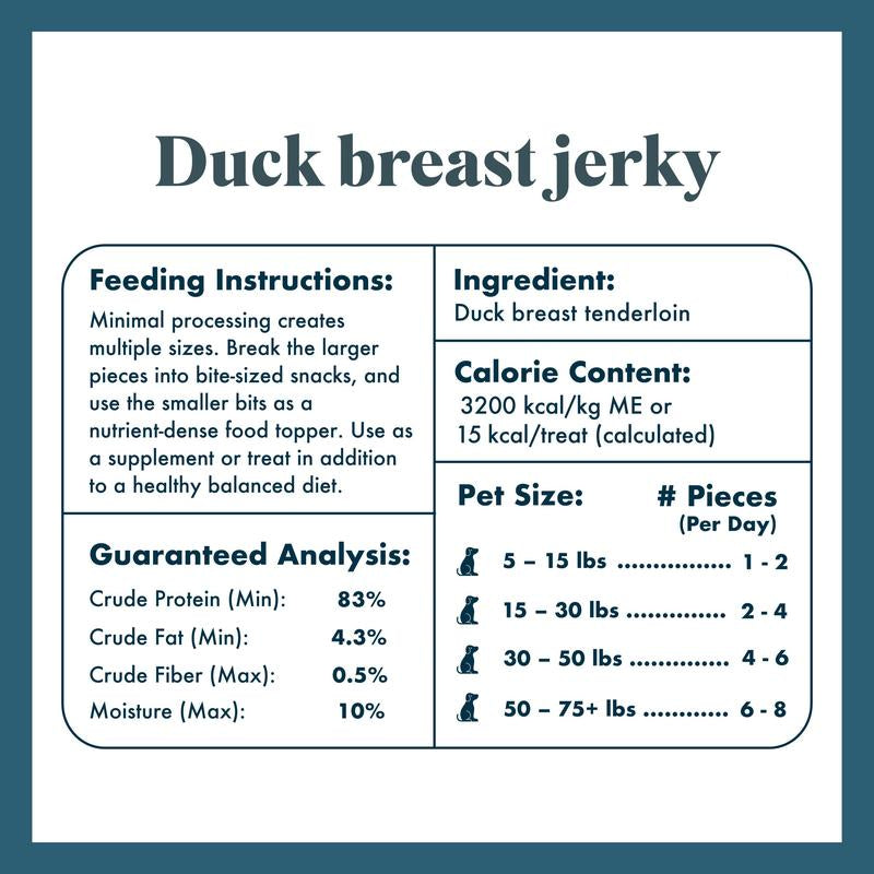 King Lou Duck Breast Jerky Dog Treat - Single-Ingredient, Low-Temperature Dehydrated Raw Snack Single Ingredient