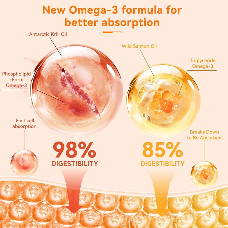 PUAINTA Krill & Salmon Oil Formula, 25% Omega 3 for Dogs and Cats, Fish Oil with EPA and DHA, for Dog Skin and Coat Oil for Kitty