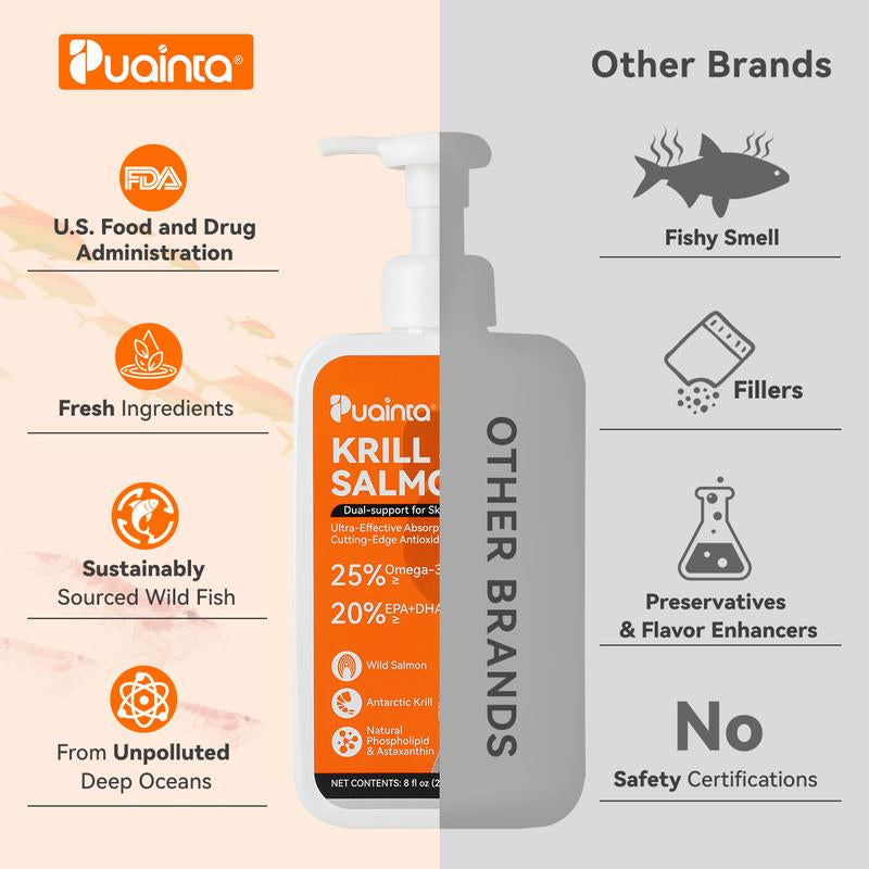 PUAINTA Krill & Salmon Oil Formula, 25% Omega 3 for Dogs and Cats, Fish Oil with EPA and DHA, for Dog Skin and Coat Oil for Kitty
